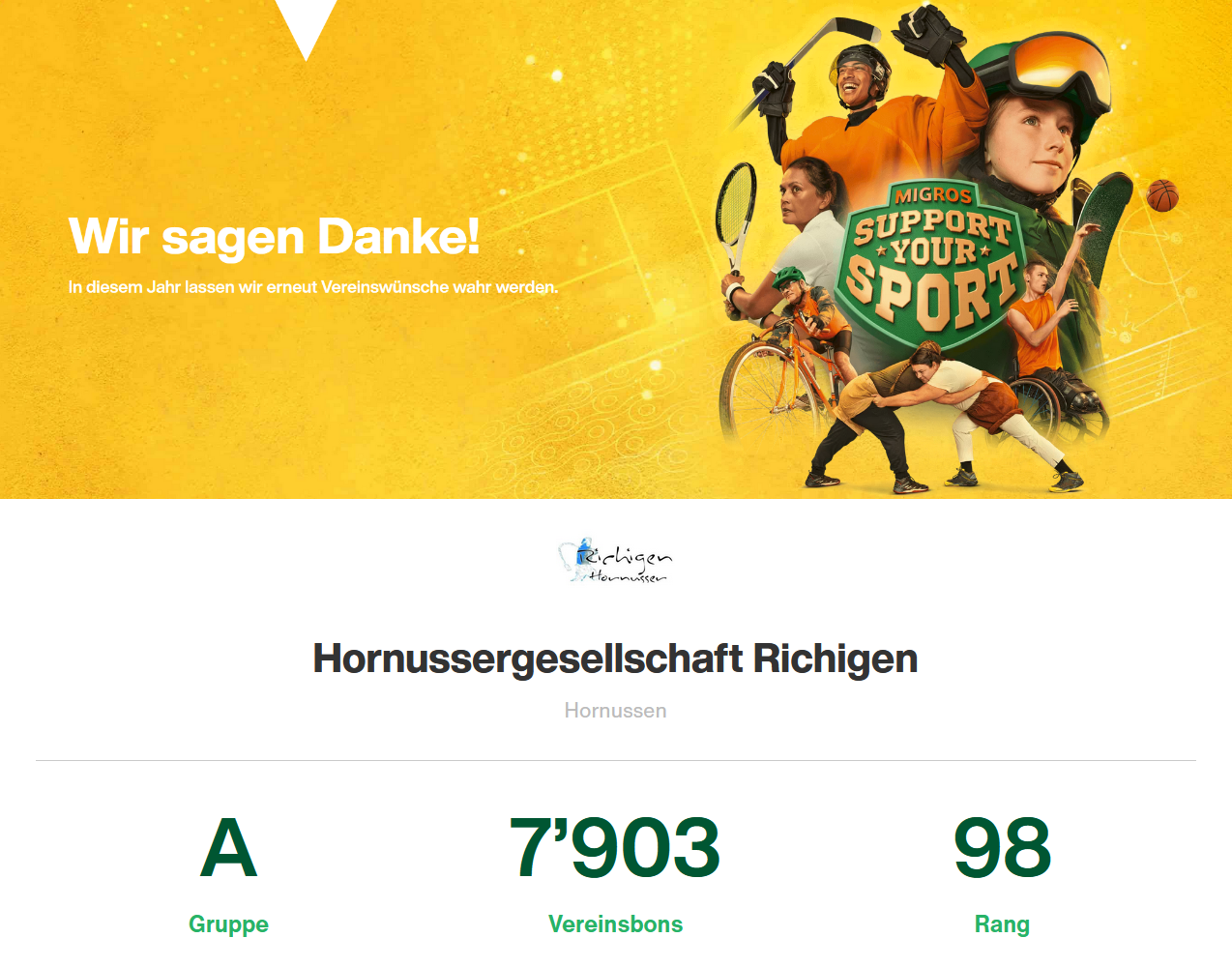 support your sport 2022 dank
